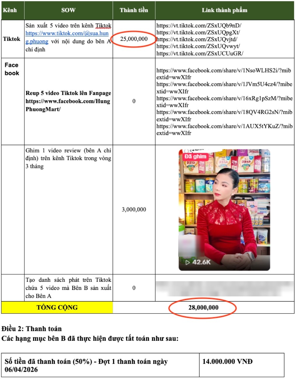 Biên bản nghiệm thu booking của Sữa Hùng Phương với nhãn hàng